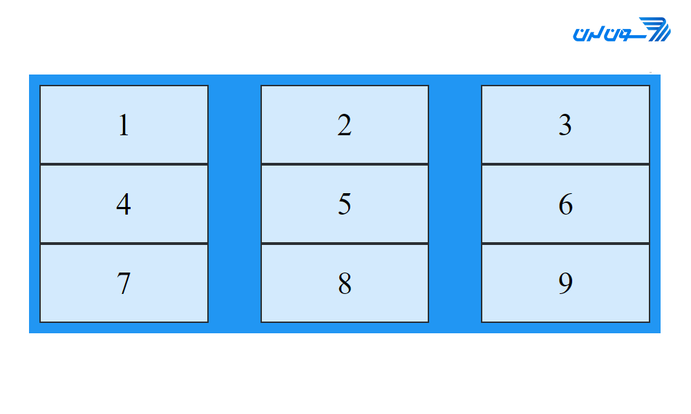 grid-column-gap