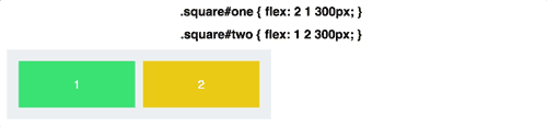 آموزش FlexBox
